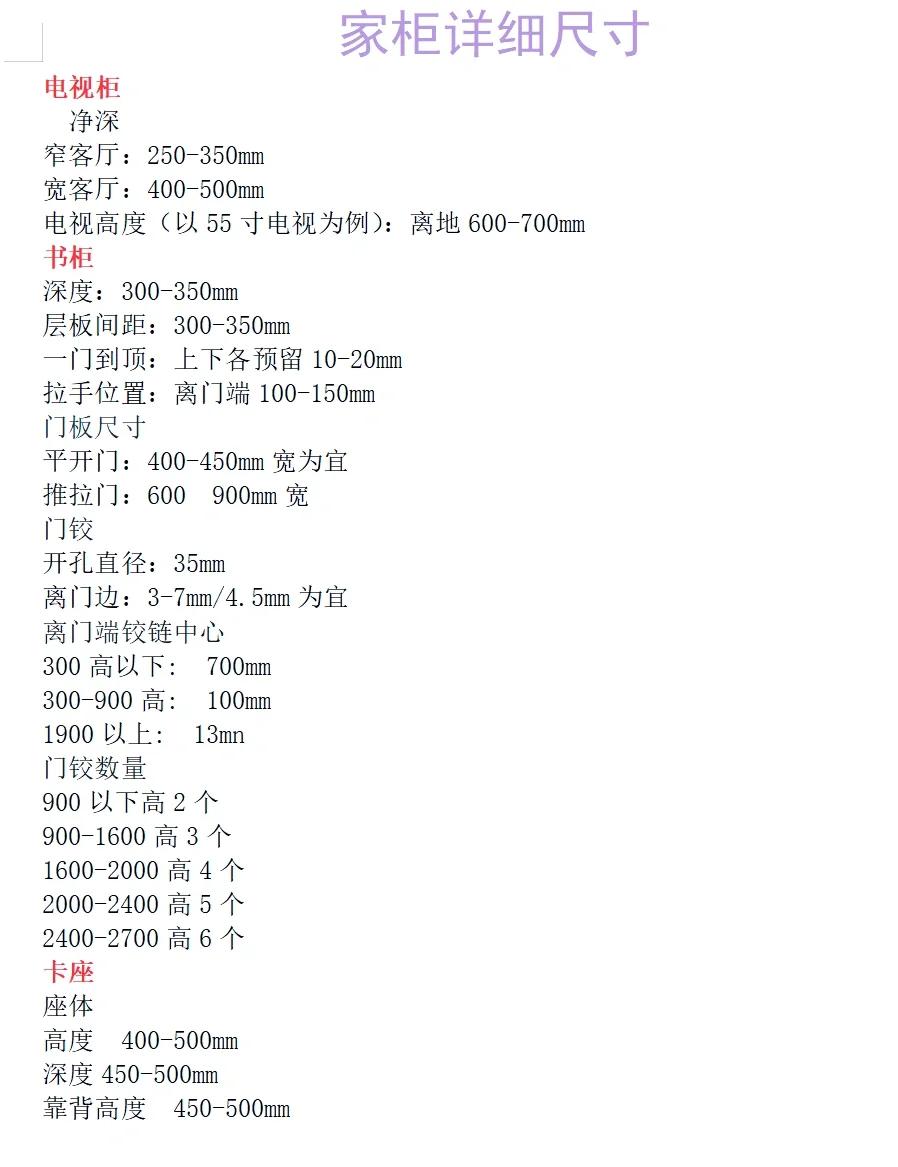 厨房洗菜盆的尺寸规格是多少0370802025近期排名前十名分析