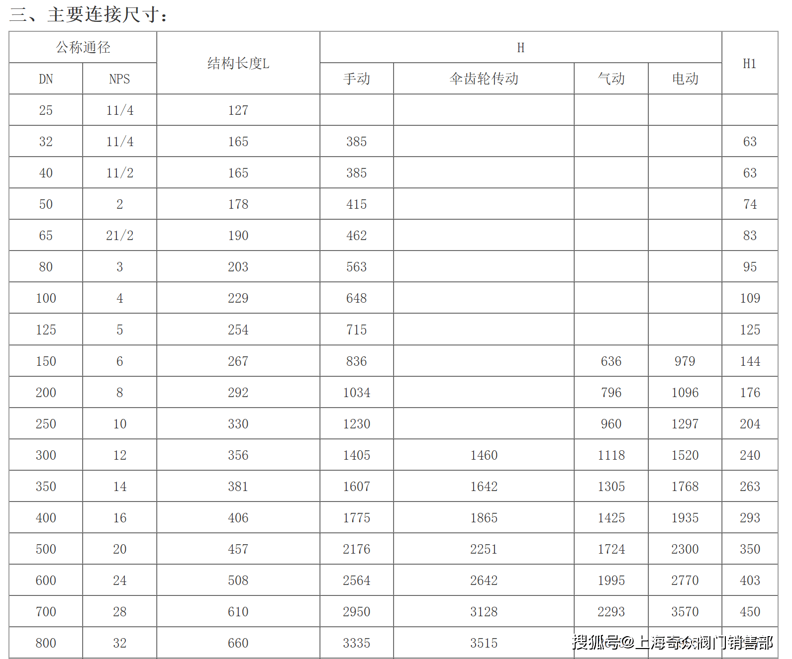 2025年7月2日 第59页