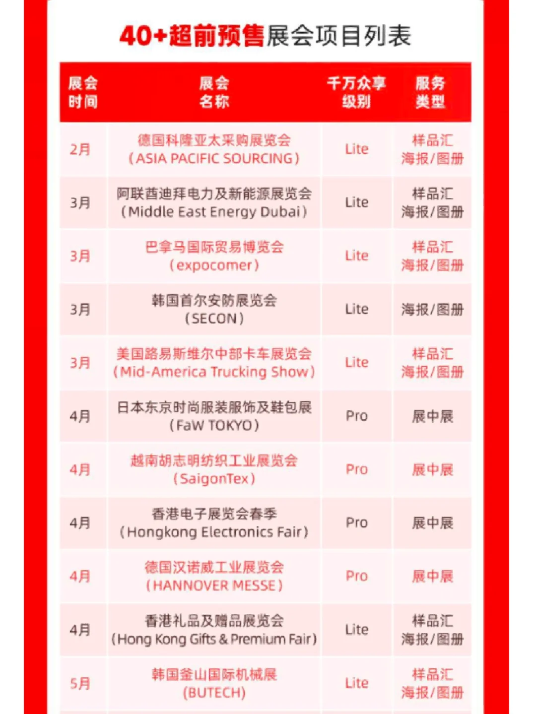 中国制造网现在效果怎么样2025近期排名前十名分析
