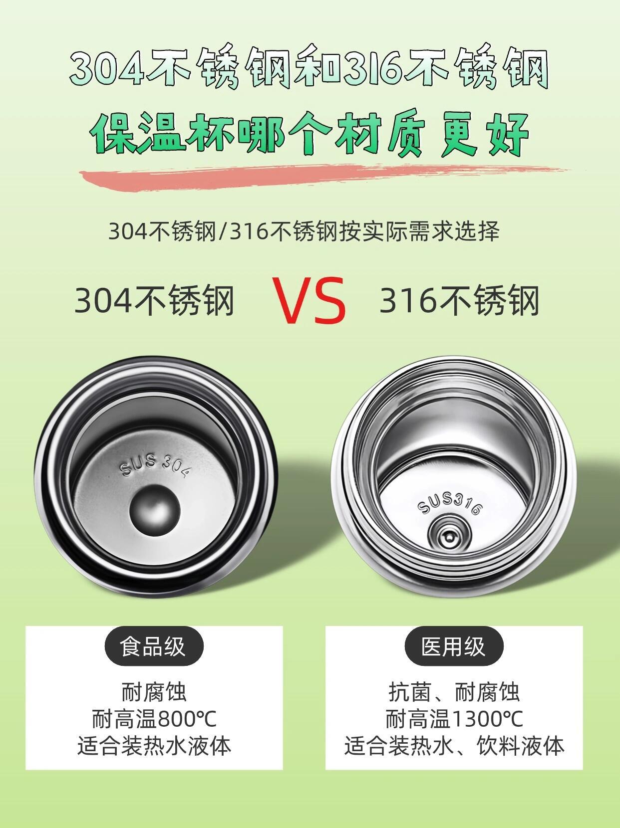 304和316哪个好哪个更健康2024年新款美的电饭锅哪个好2025近期排名前十名分析