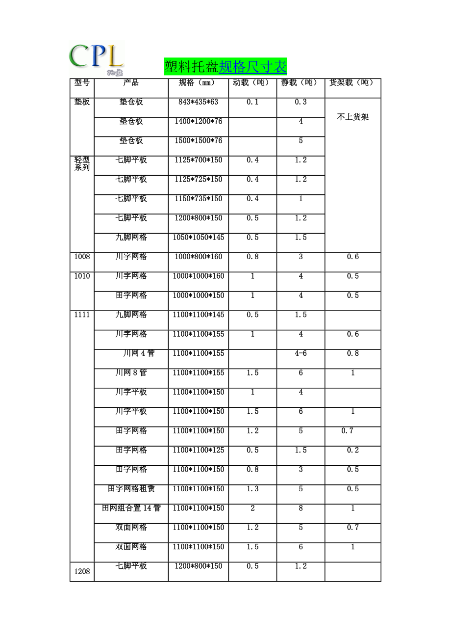 木头托盘规格尺寸表图片大全