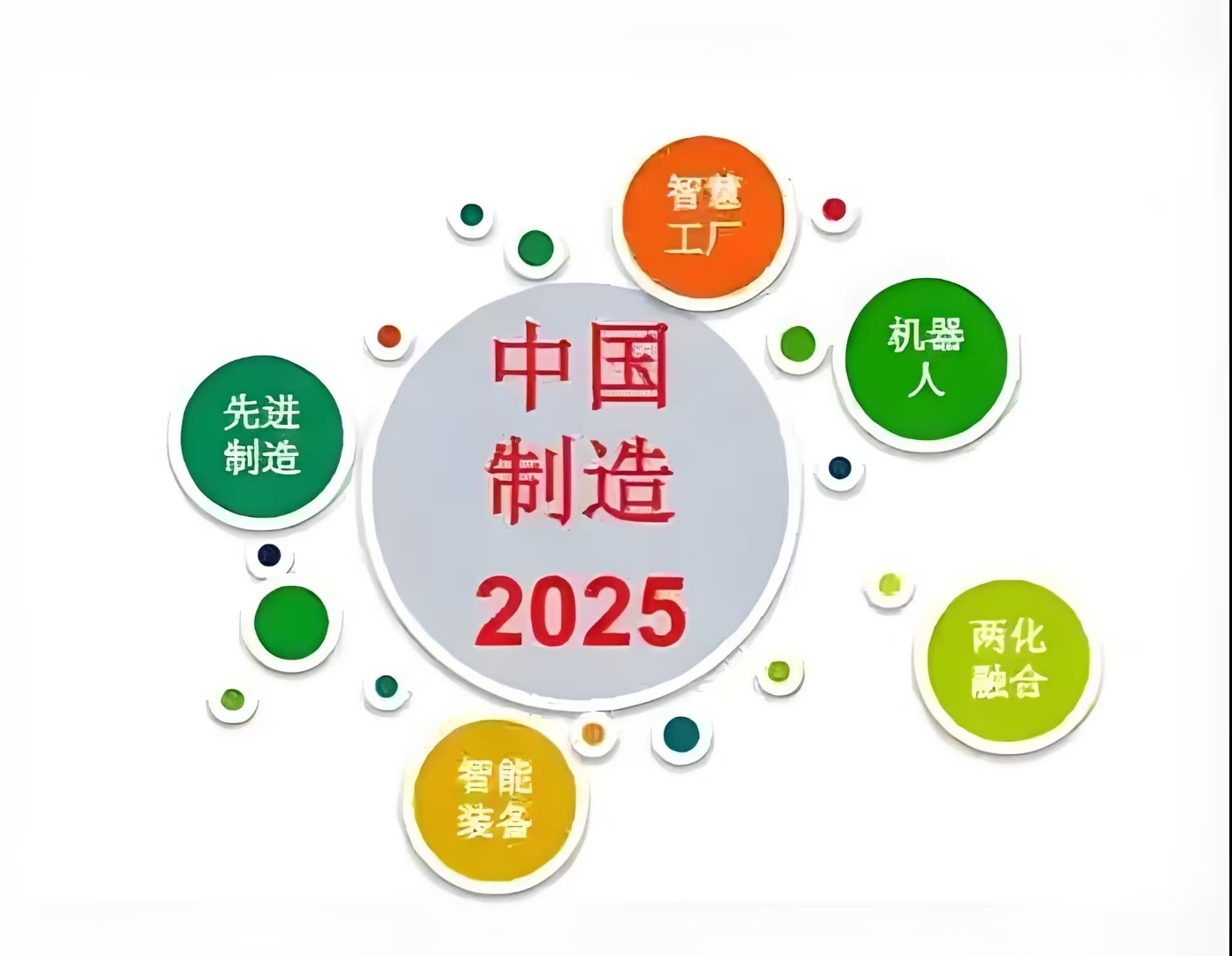 中国制造网国际站发展历程介绍