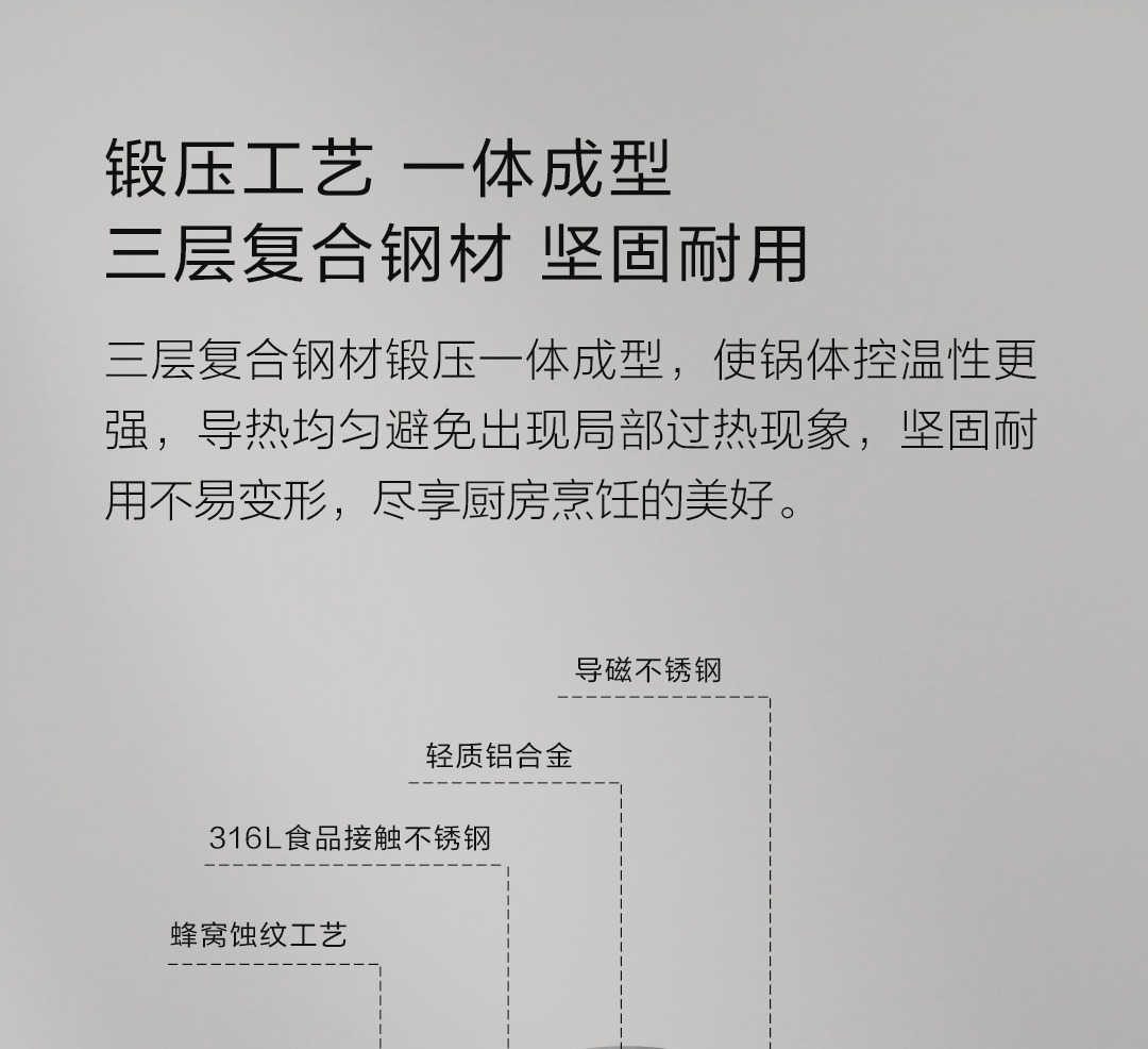304和306钢有什么区别