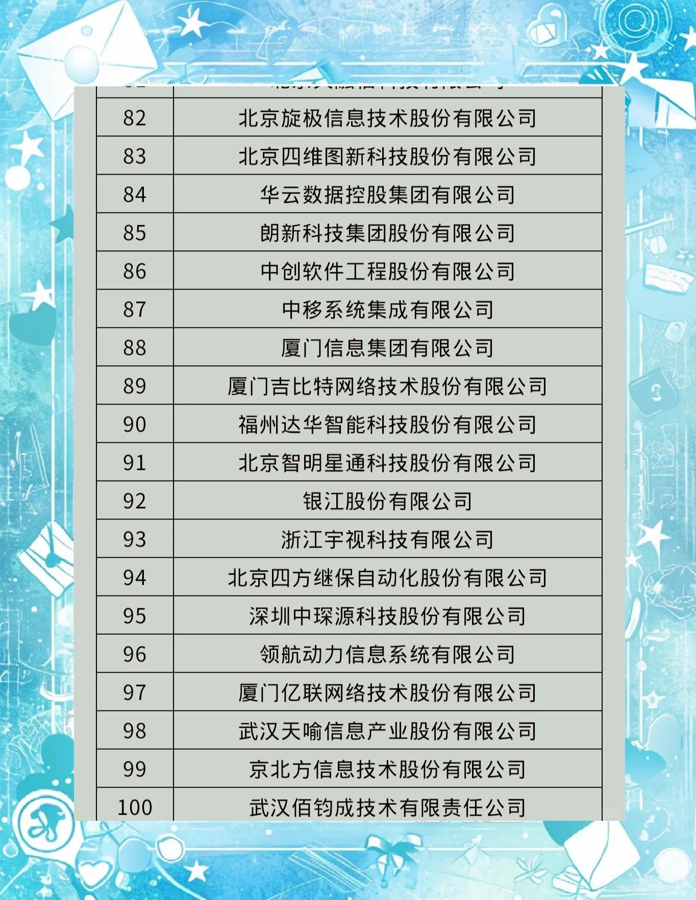 中国制造软件官网下载