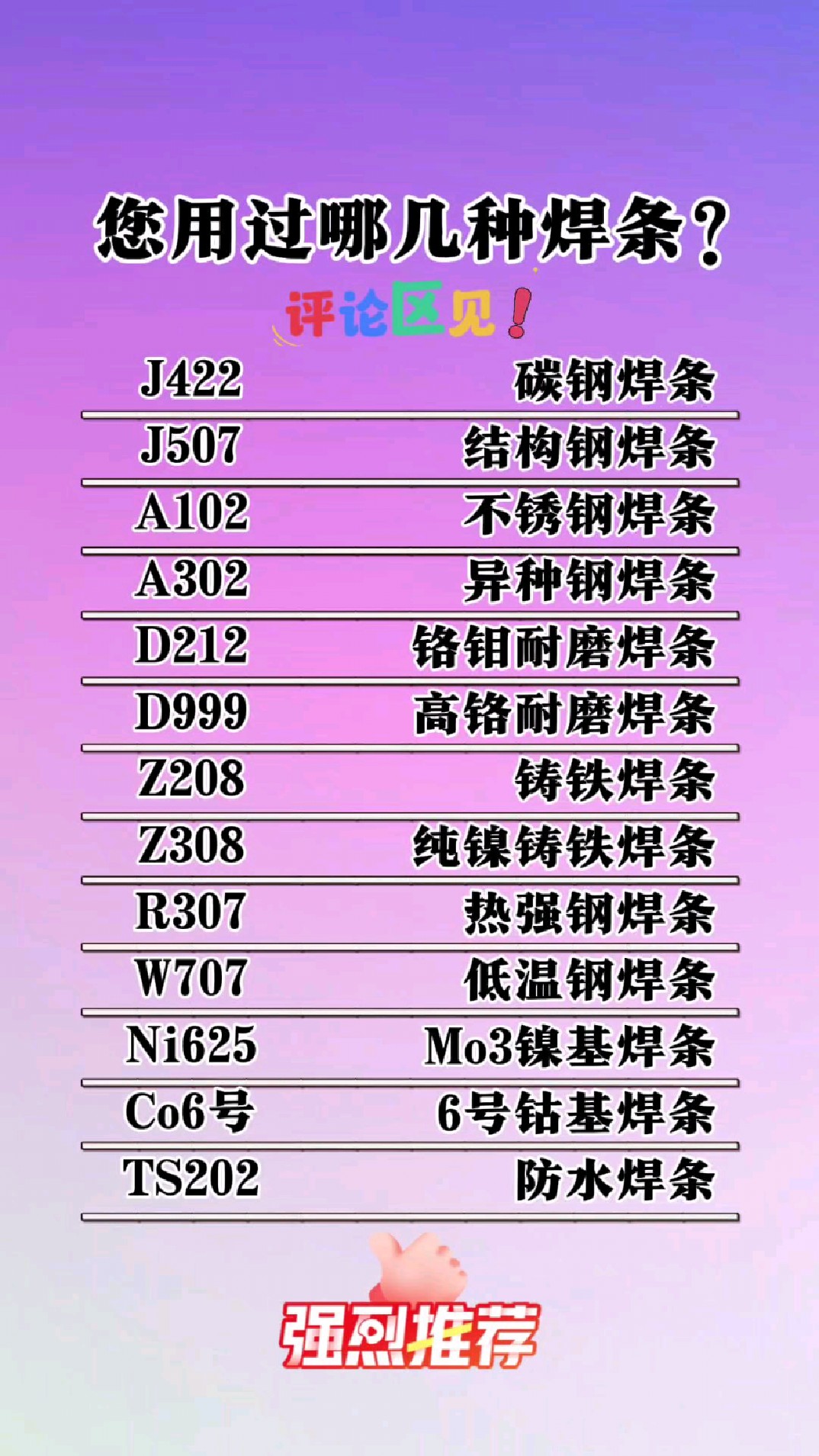 不锈钢焊条102是什么意思