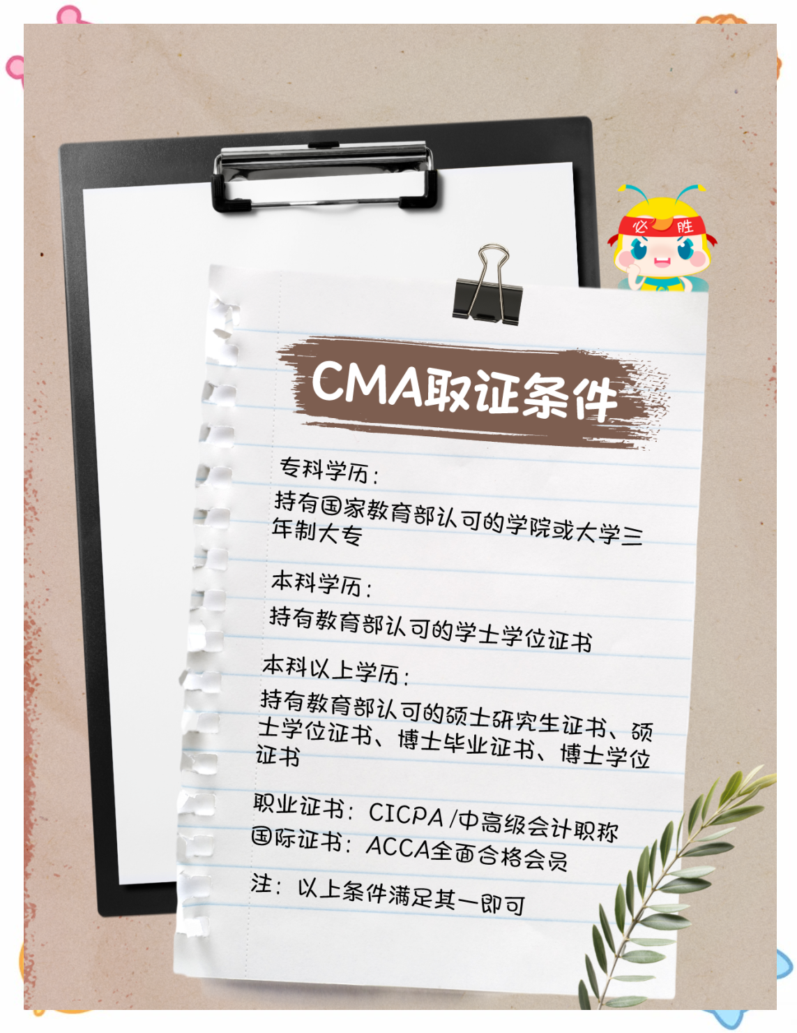 cma考试时间和报名时间成绩查询