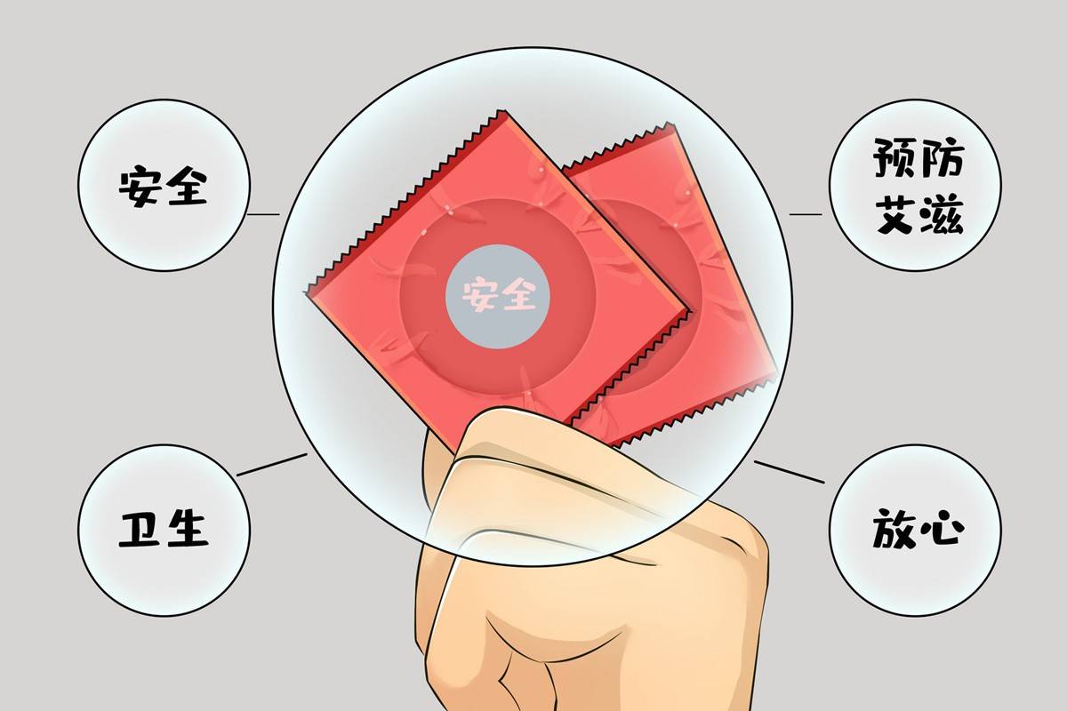 上环和戴套哪个好一点呢