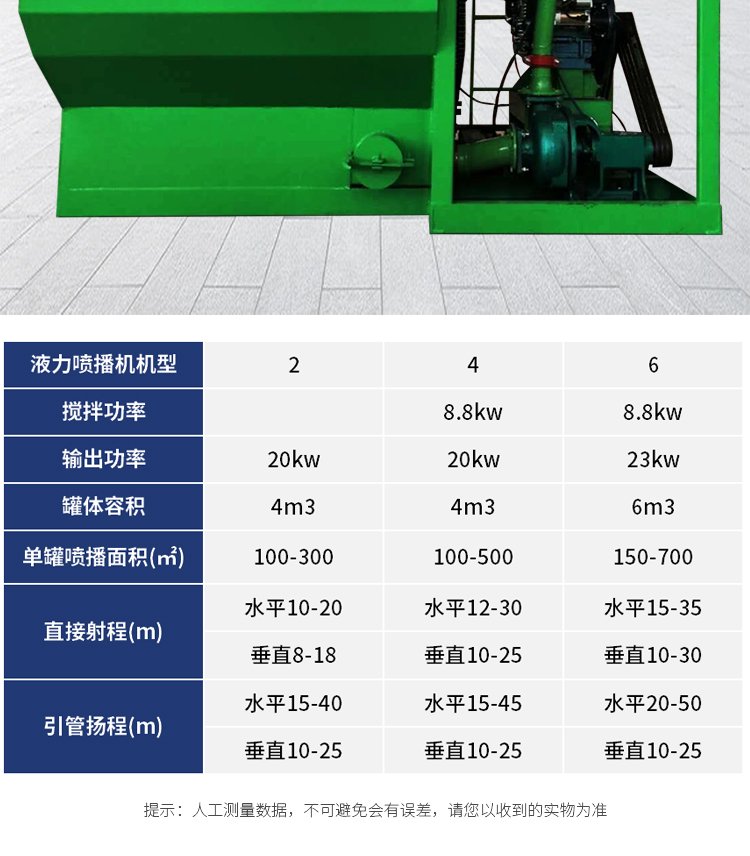 草籽喷播多少钱一平方合适