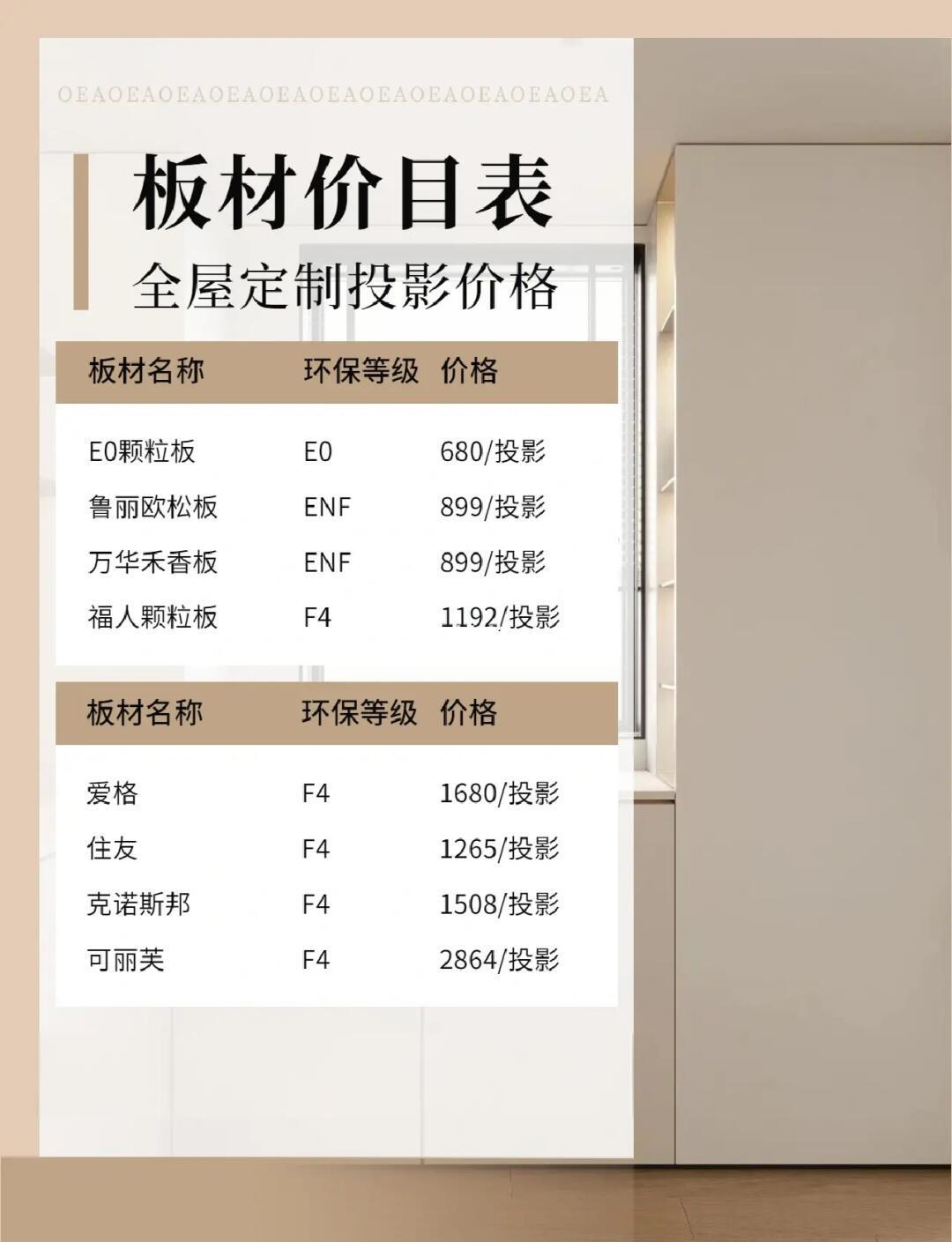 纤维玻璃板多少钱一平米
