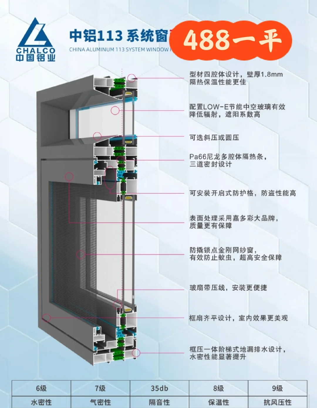 铝合金门窗如何保温隔热