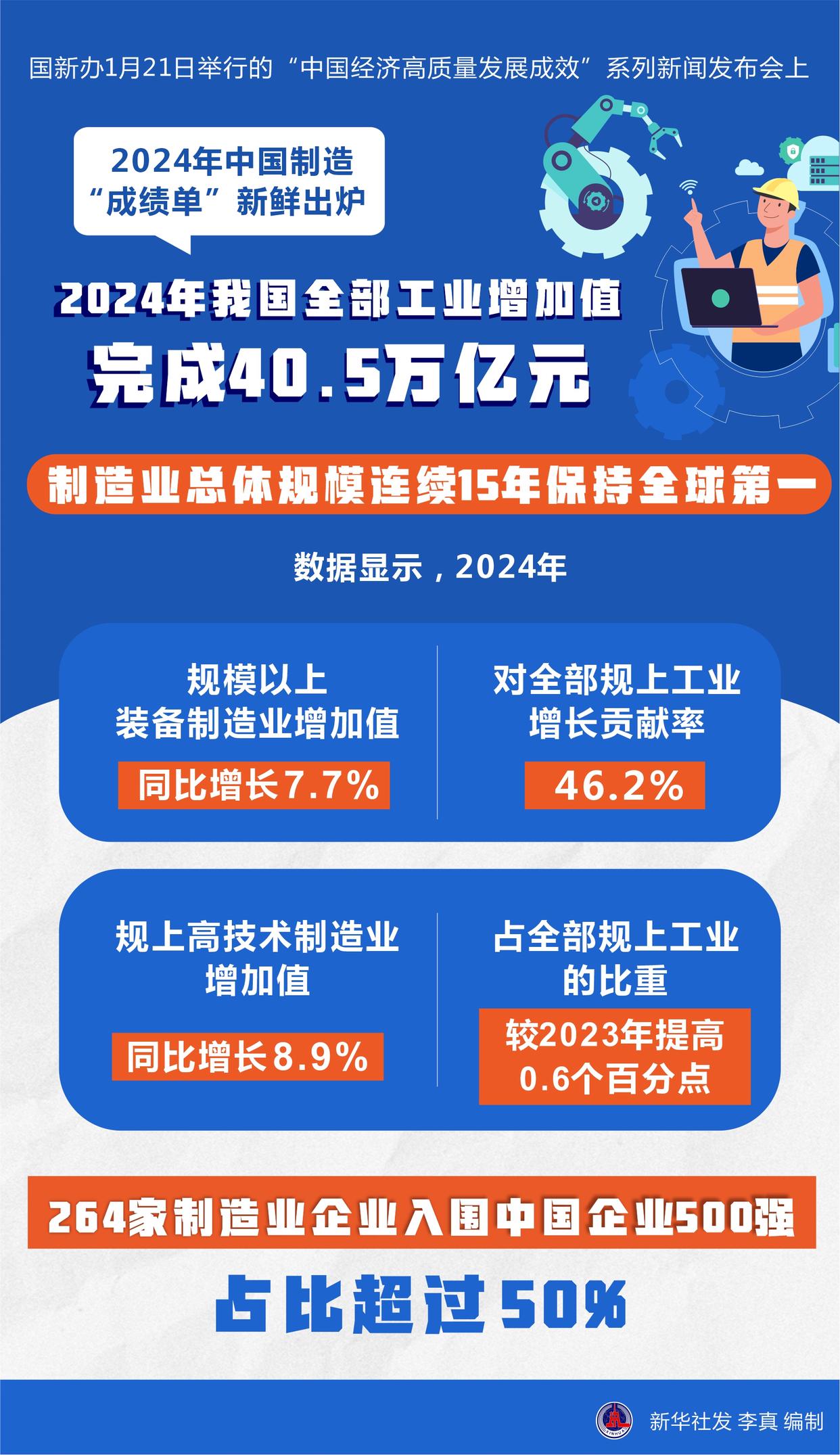 中国制造网运营及盈利模式是什么