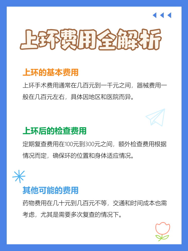 上环需要多少费用呢女性