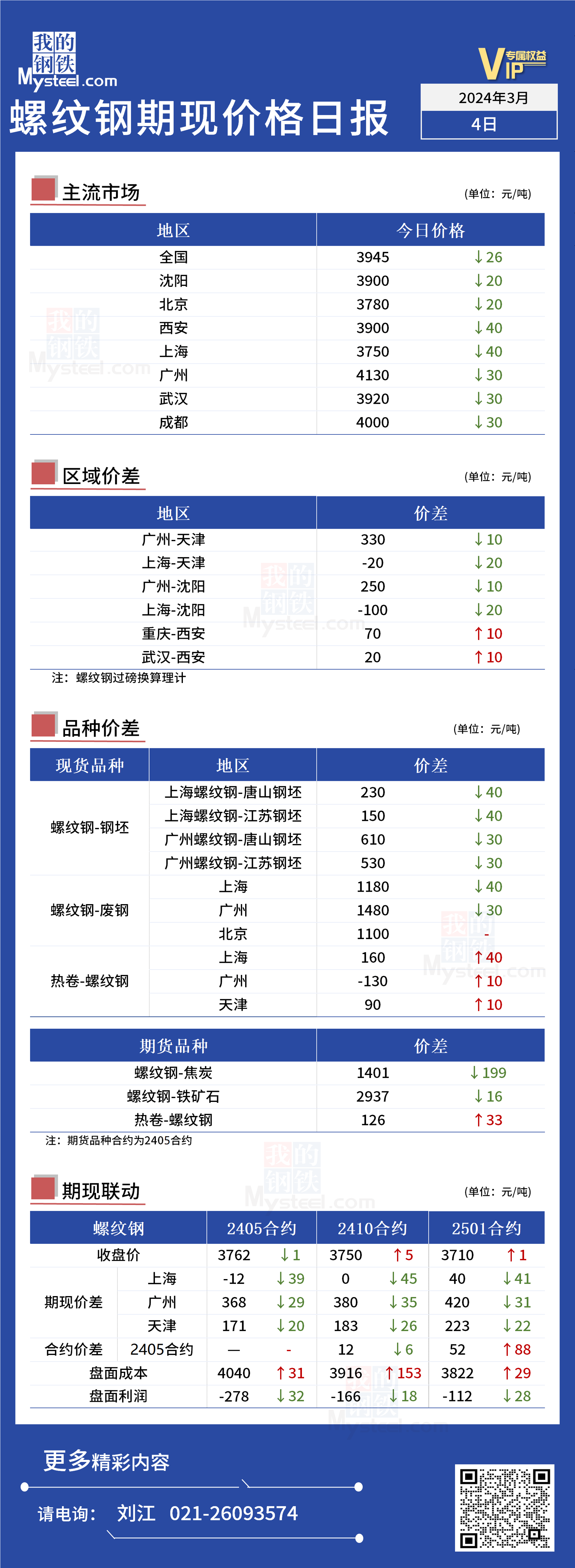 2025年7月4日 第9页