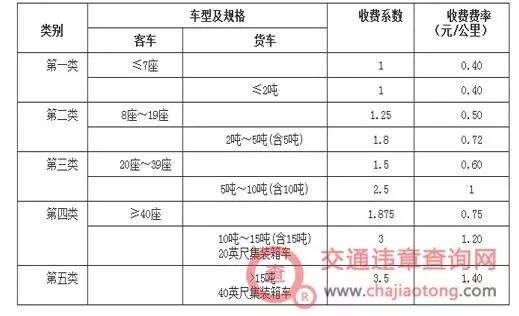 316不锈钢每吨价格多少