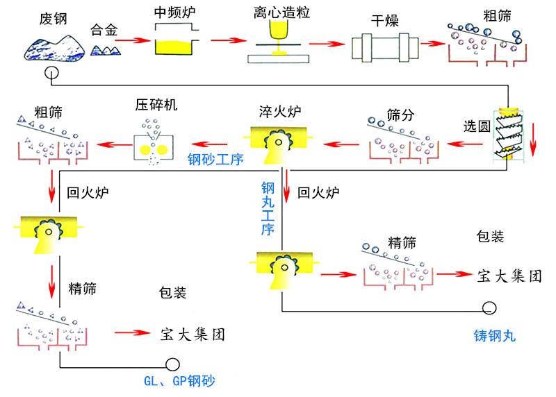 2025年7月4日 第15页