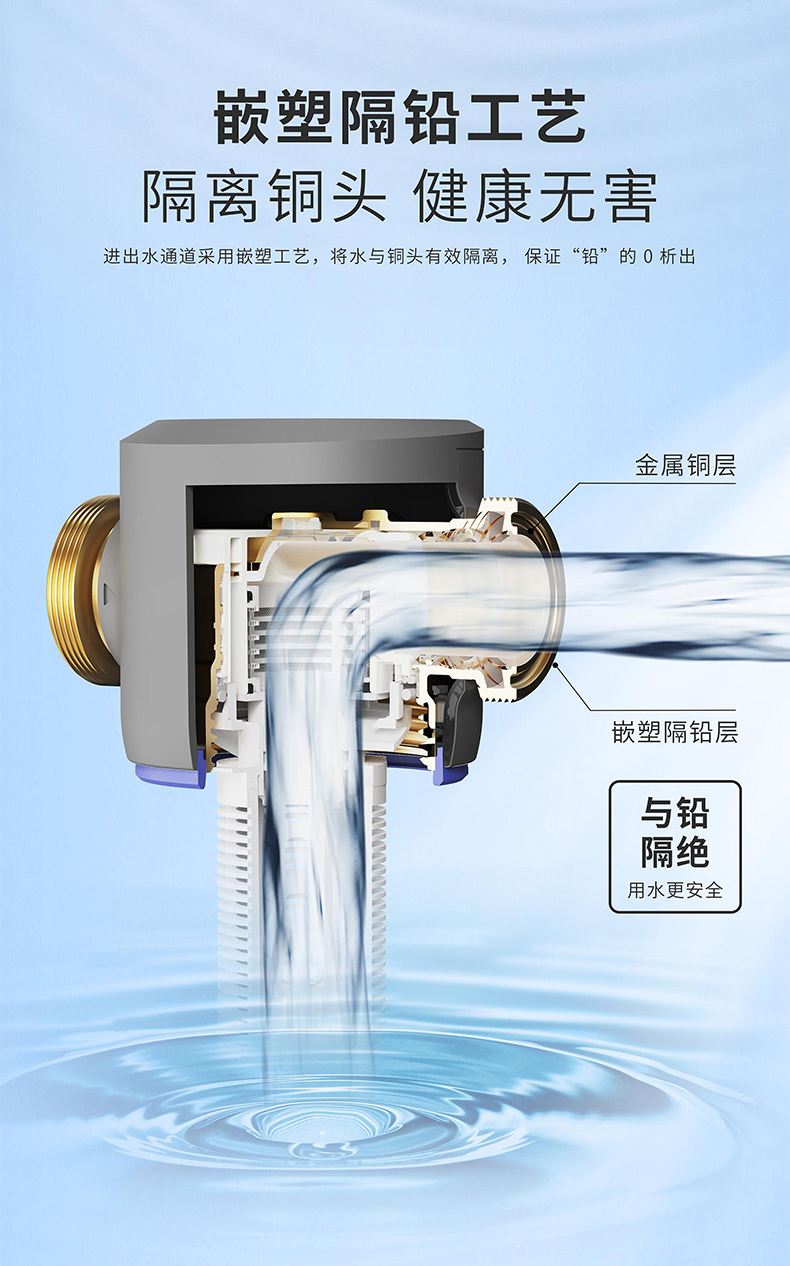 伟星前置过滤器有几款价格是多少的