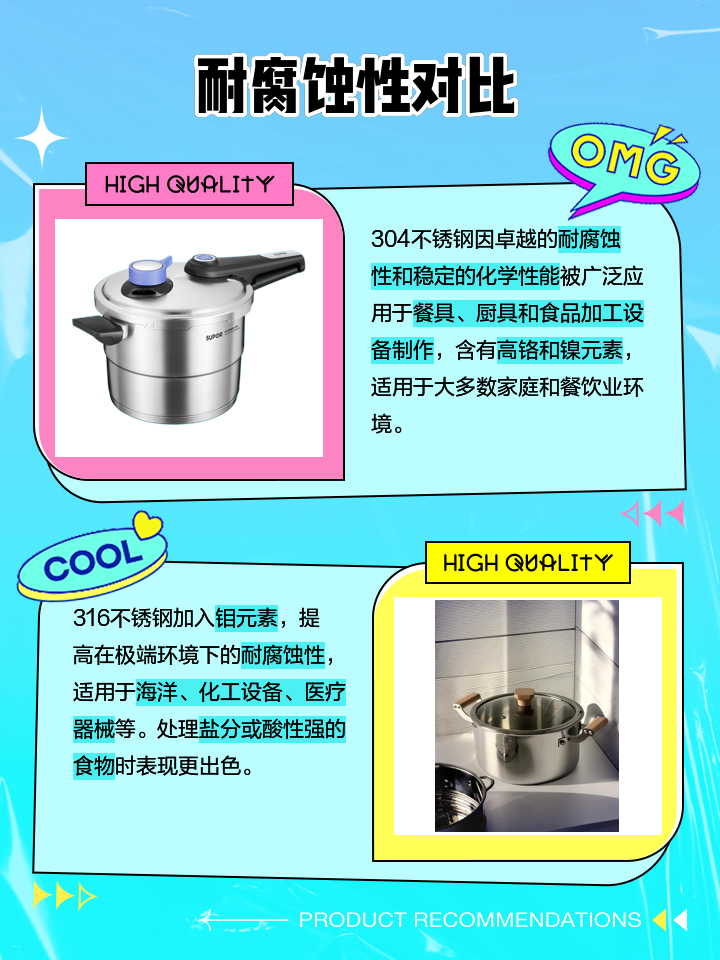 不锈钢304和不锈钢316l哪个好