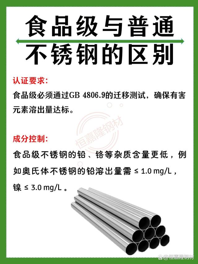 食品级304钢印怎样分真假