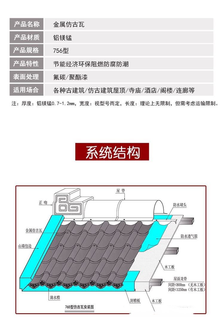 100平米铝瓦价格表大全