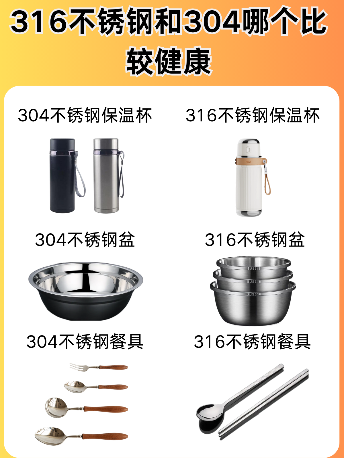 316保温杯和304保温杯哪个好?