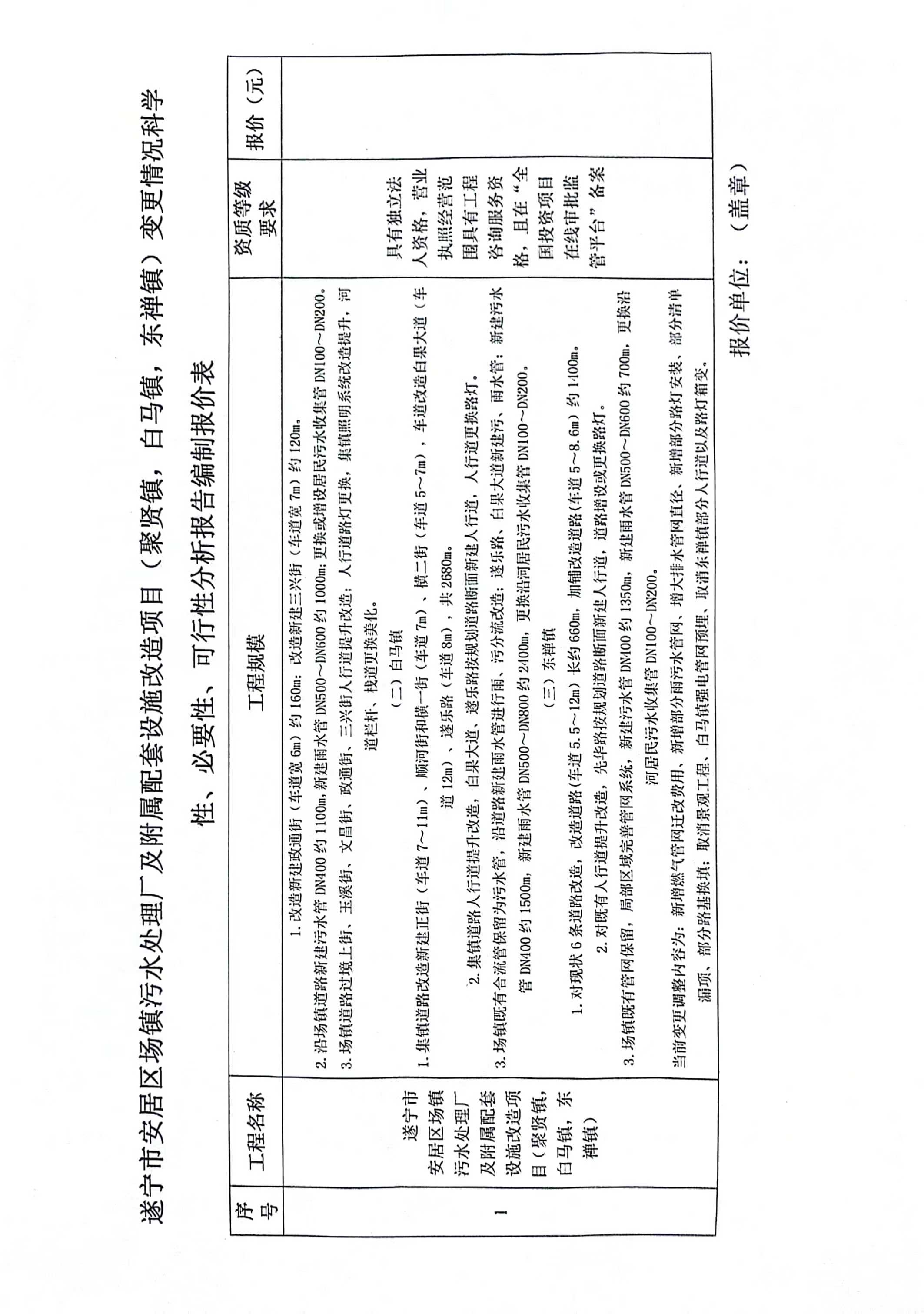 污水处理池加盖技术规范最新