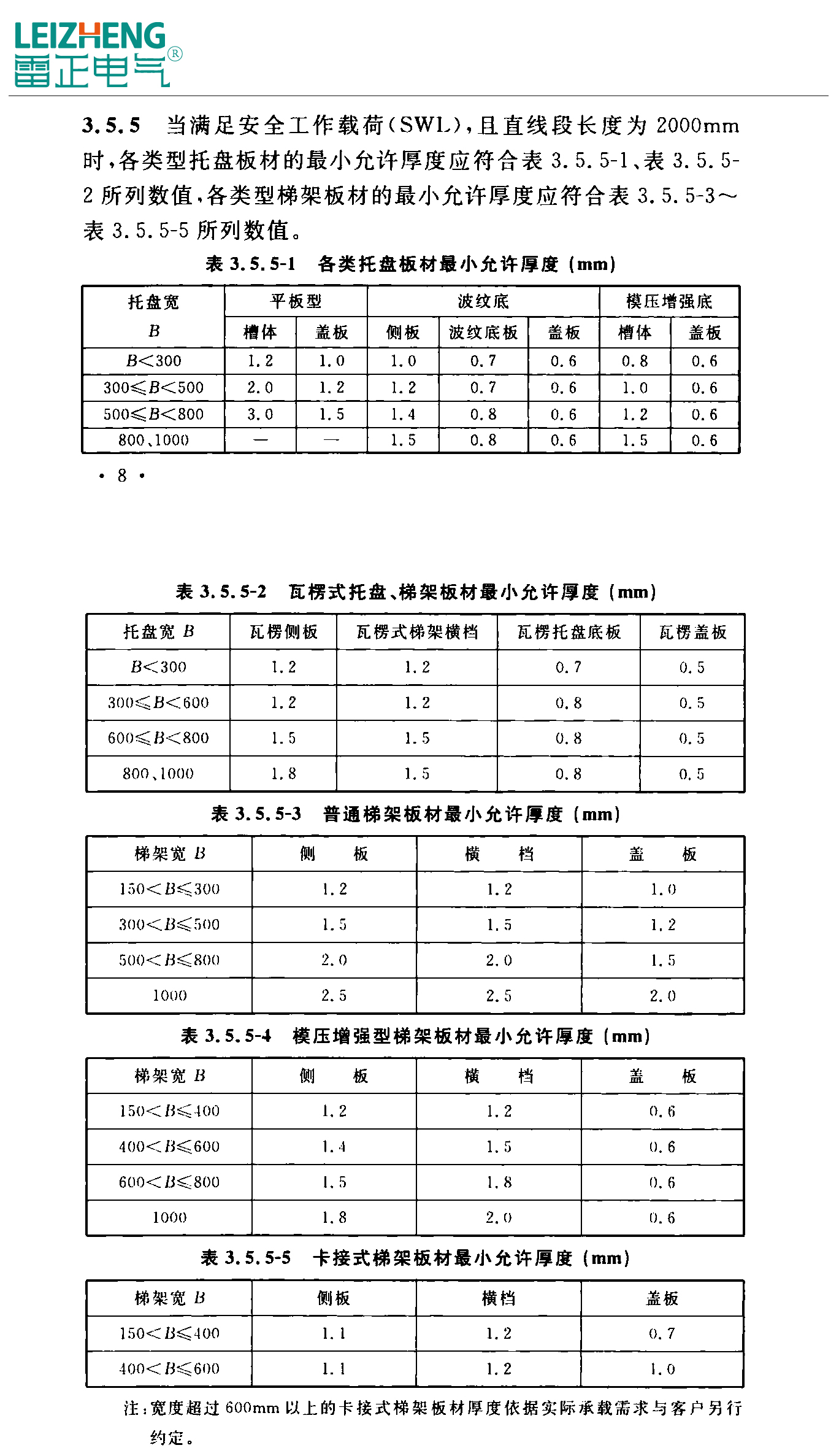 电缆桥架的规格和型号规范