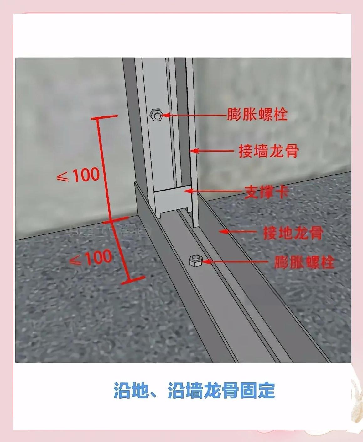 轻钢龙骨隔墙用的材料叫什么名