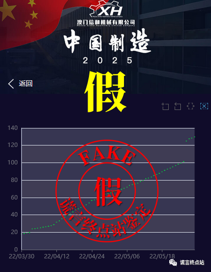 第300页