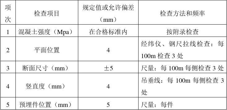 桥梁混凝土护栏施工方案