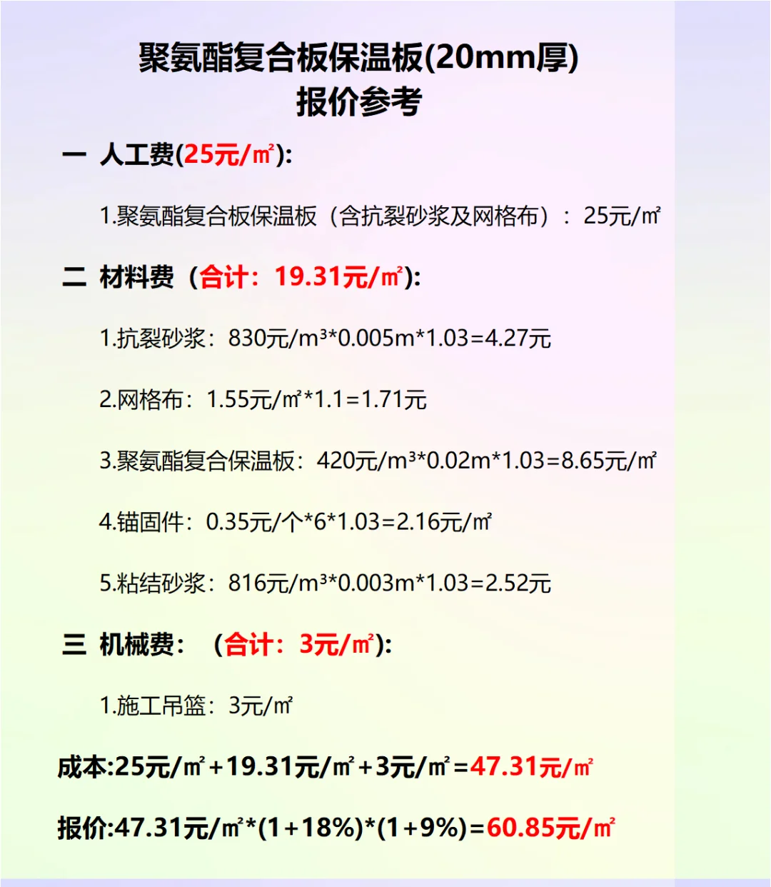 聚氨酯彩钢板聚氨酯复合板