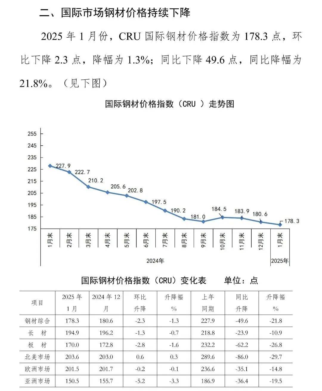 重庆钢材价格今日报价表查询