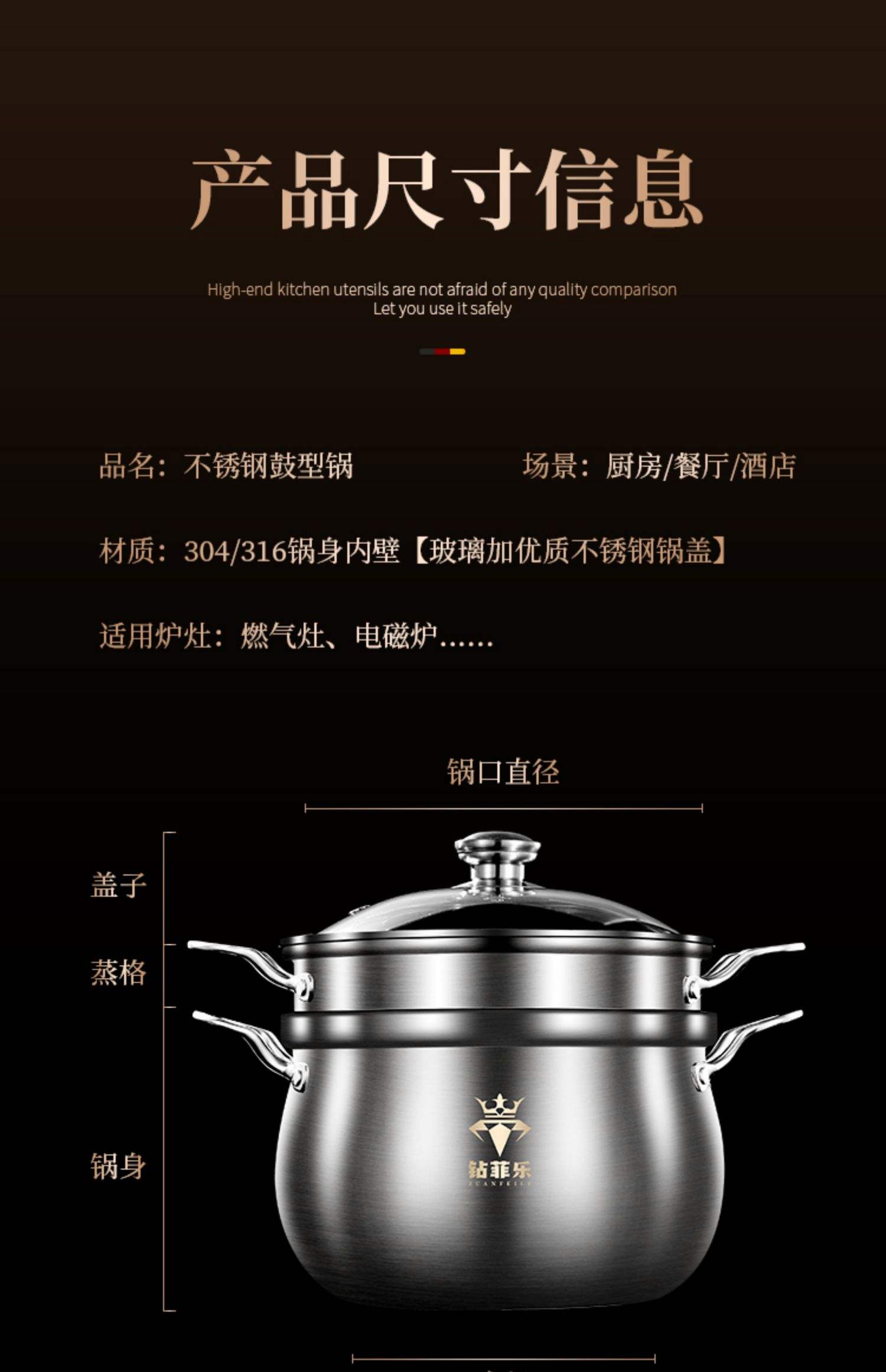 316食品级不锈钢执行标准是什么