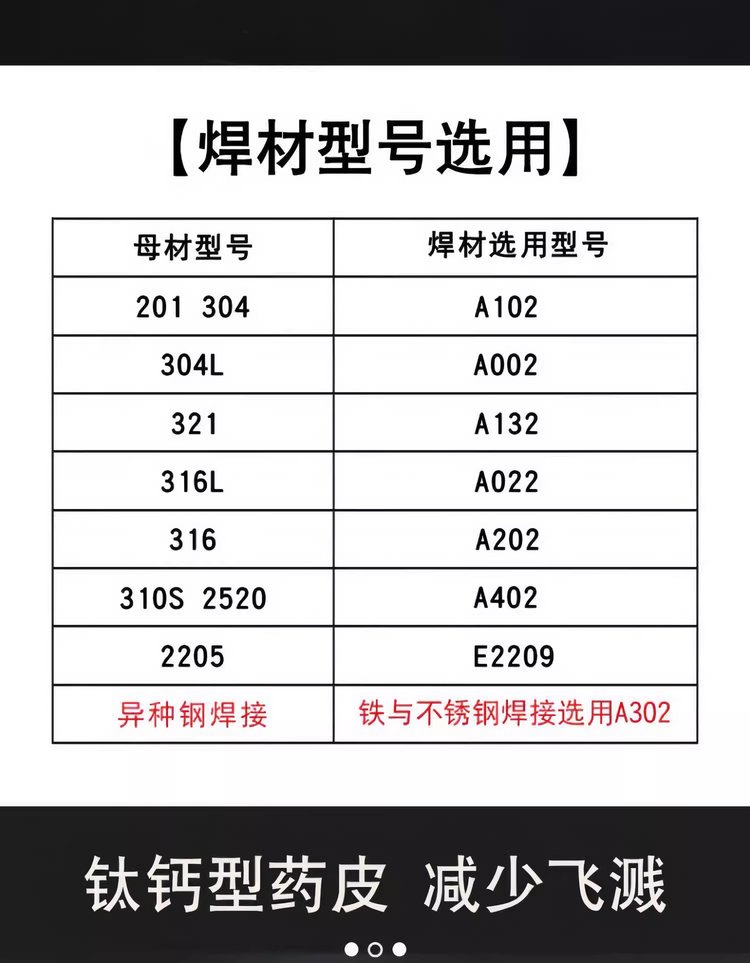 不锈钢焊条32x350价格