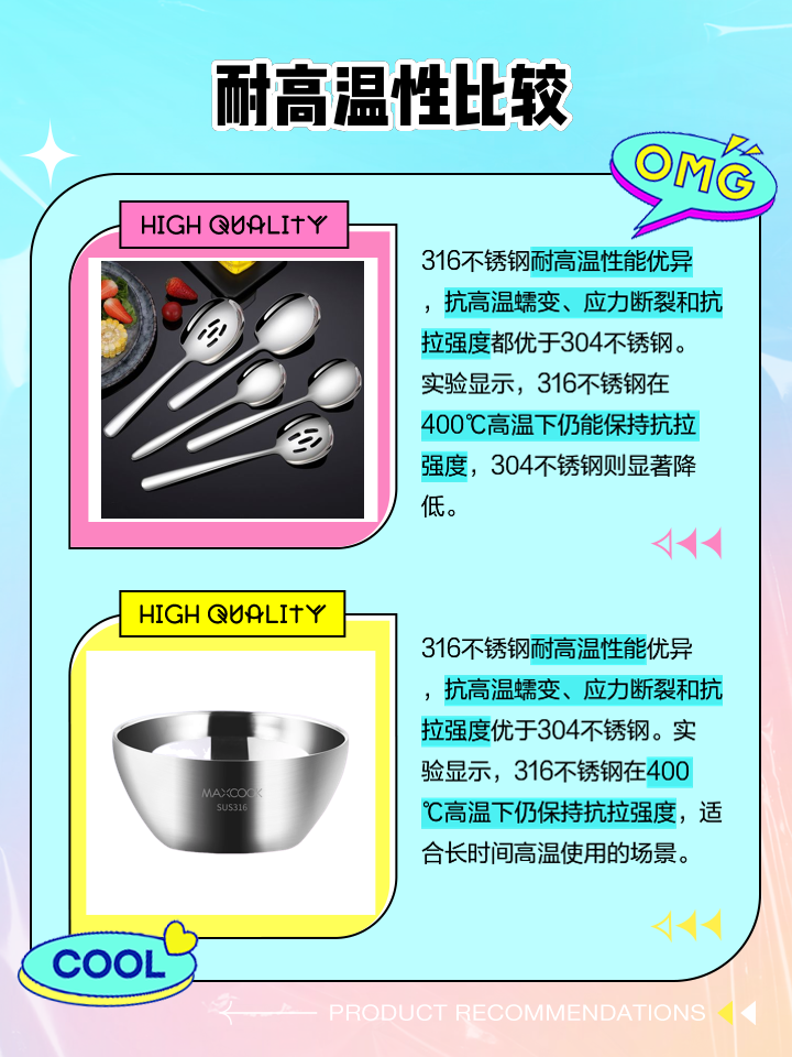304和316有什么区别在哪里
