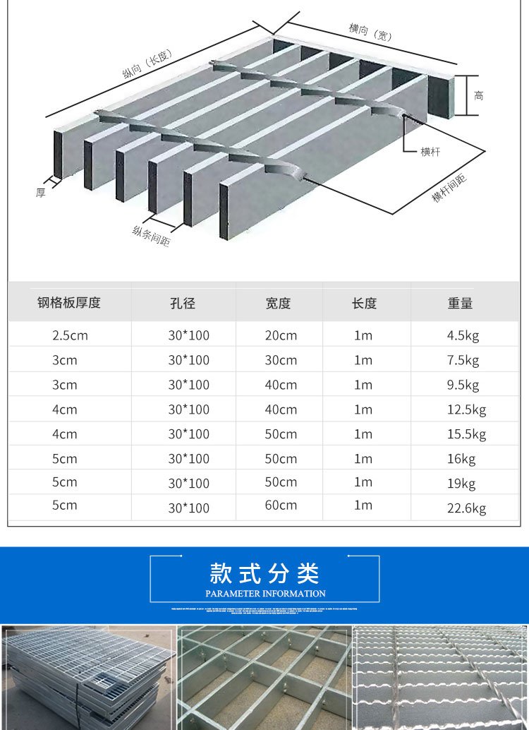 镀锌格栅板多少钱一平米安装