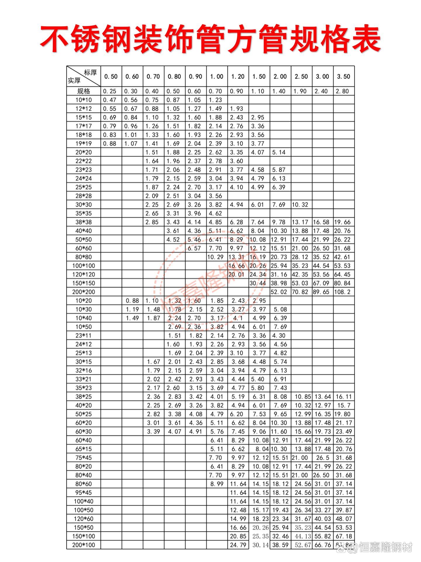 2025年7月6日 第16页