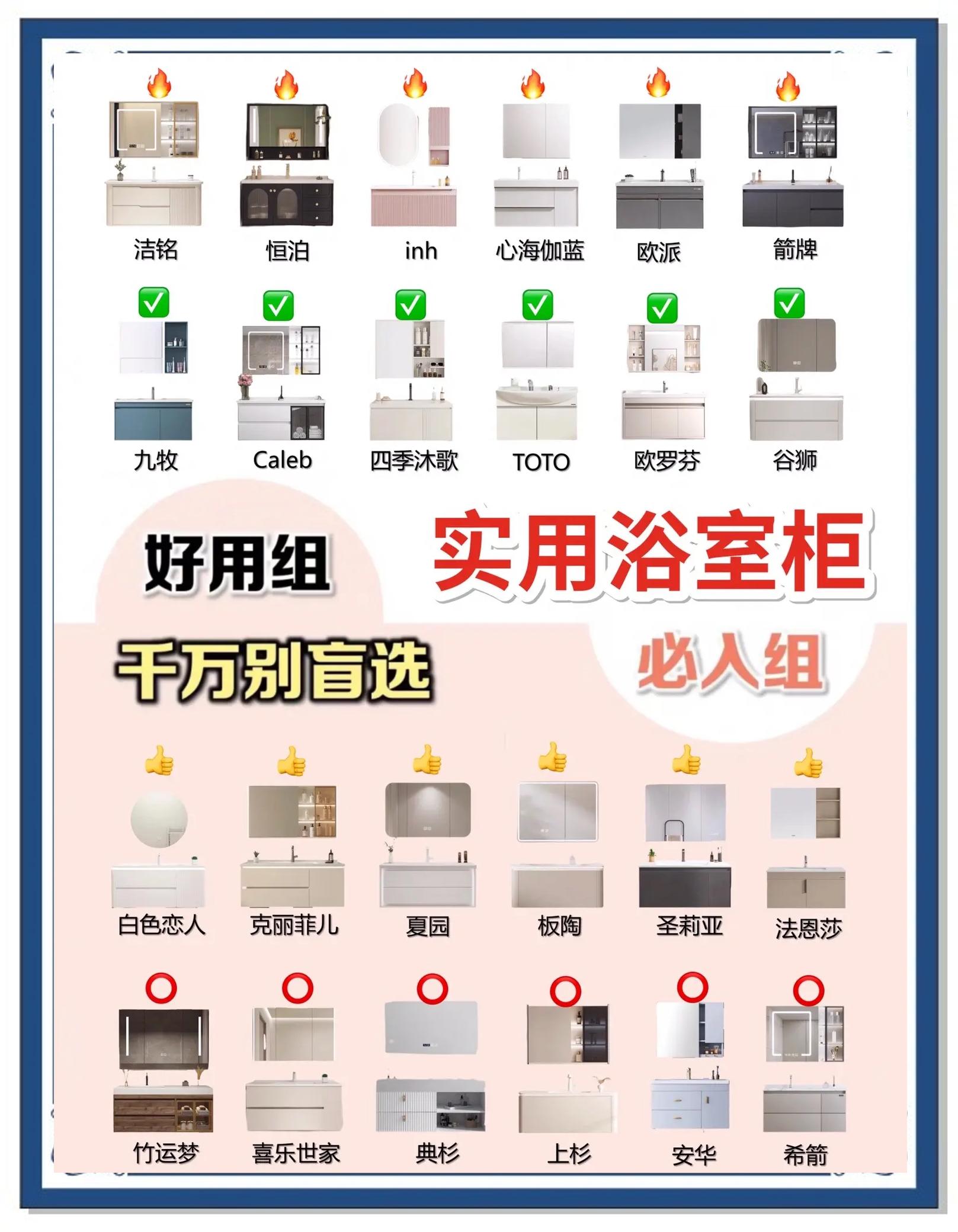 浴室柜品牌排行前十名国际