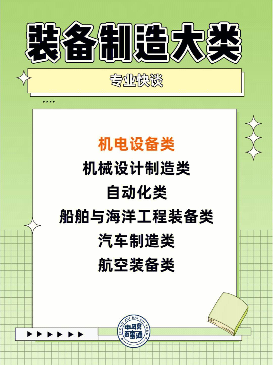 机电技术应用专业就业方向内蒙古交通职业技术学院