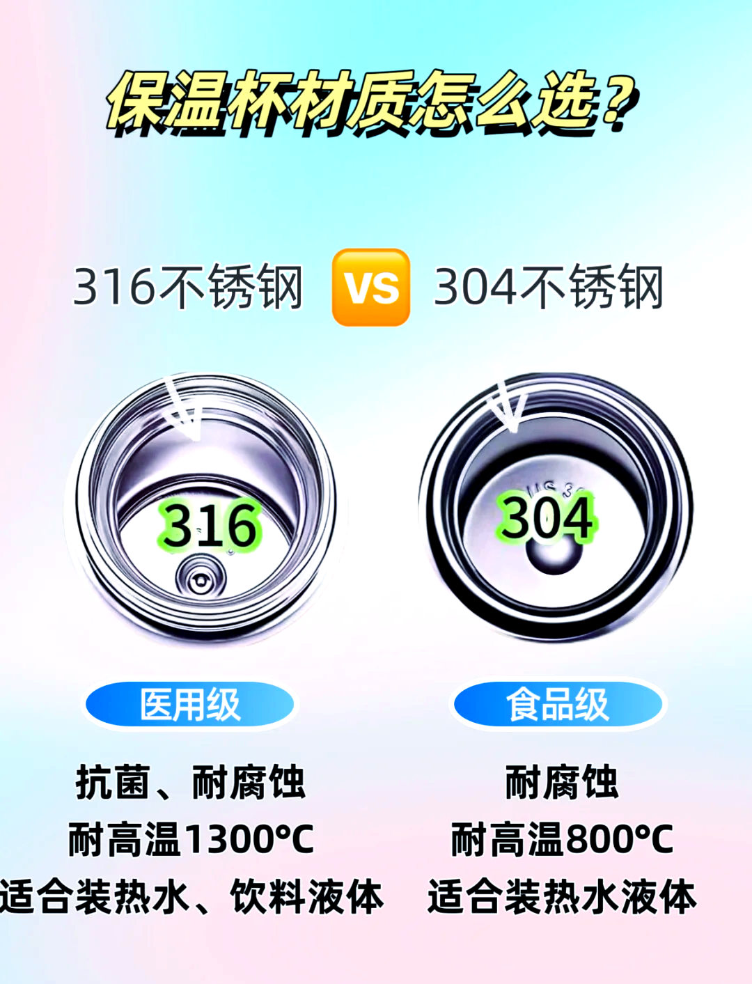 304和316哪个硬度强度要高些呢