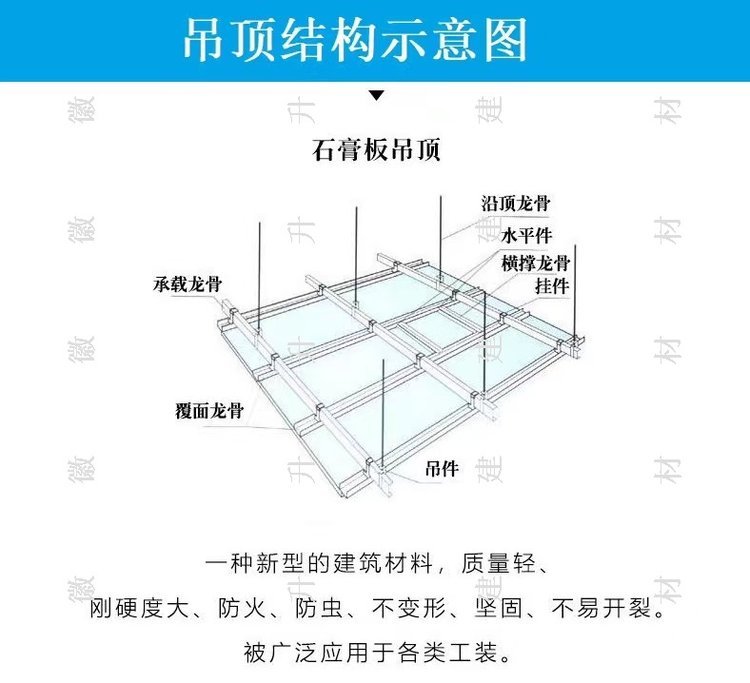 轻钢龙骨吊顶国家规范图集