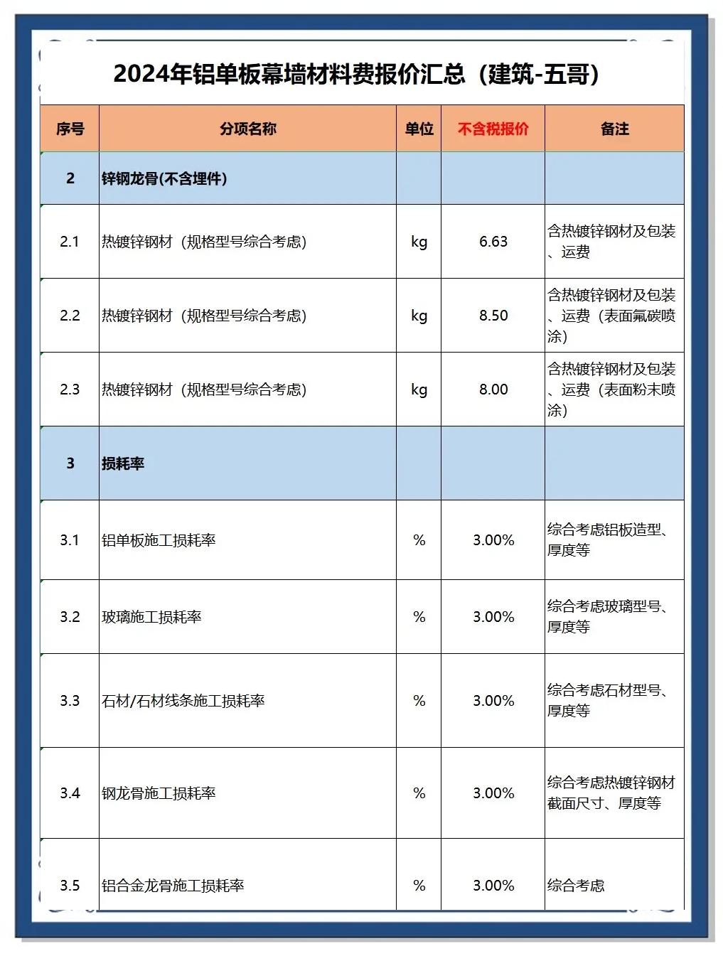 admin 第267页
