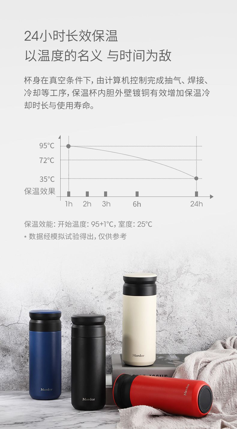 保温杯外壁发热是不保温现象吗