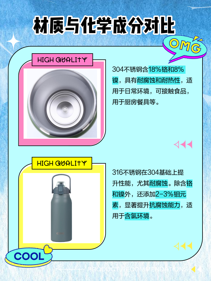 304和316不锈钢哪个对人体危害小