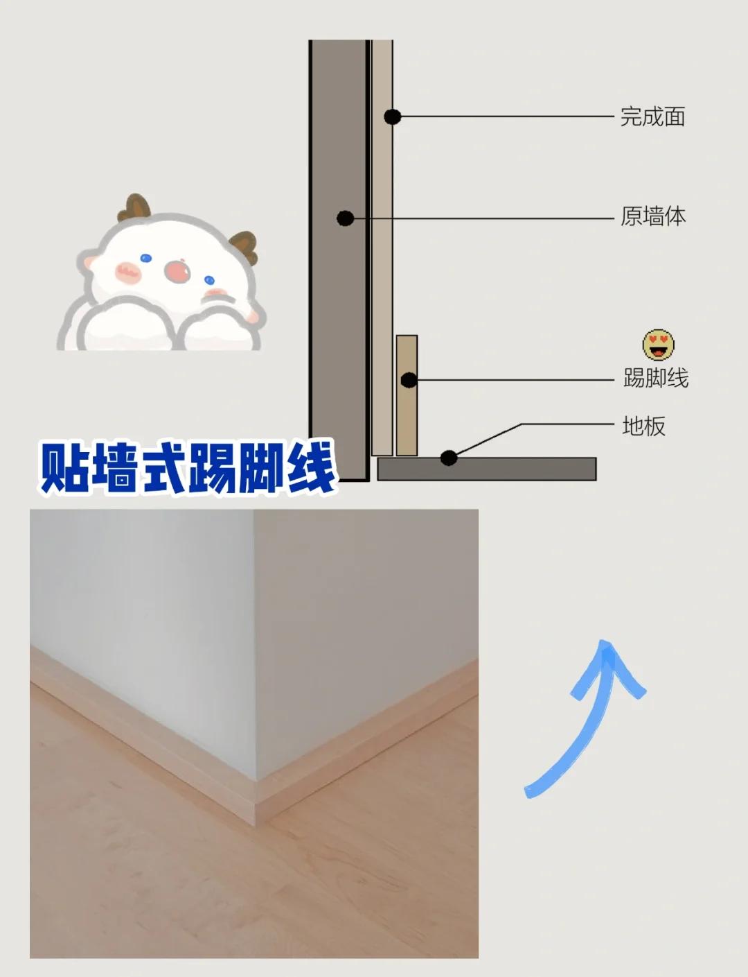 不锈钢踢脚线怎么切45度角