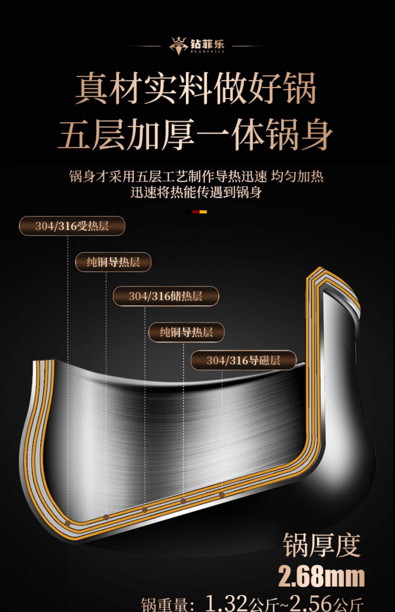 304的锅和316的锅哪种材质好些