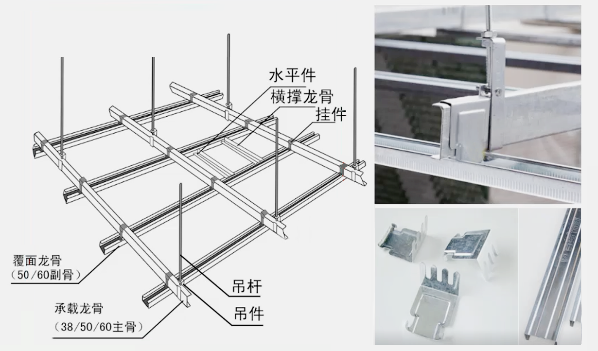 铝扣板主龙骨和副龙骨怎么区分