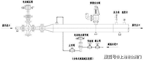 admin 第292页
