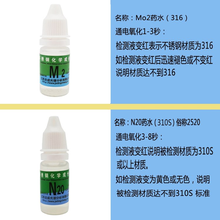 304检测液变红一定是假的吗