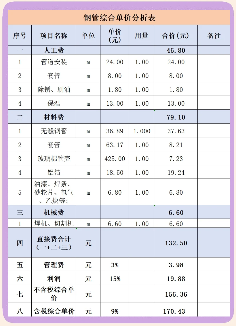 pert管材多少钱一米