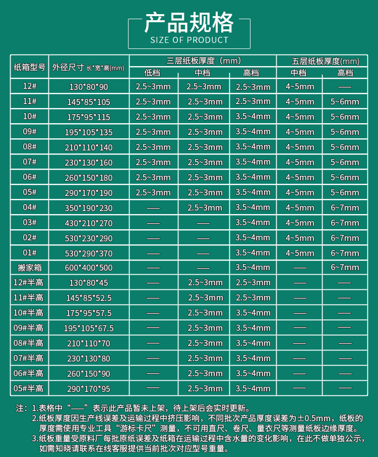 03不锈钢板多少钱一平方